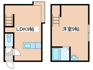 ソニア美園Ⅴの物件間取画像